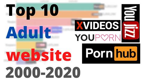 adult movie apps|12 Best Adult VOD Sites: Porn Streaming Ranked Best to Worst